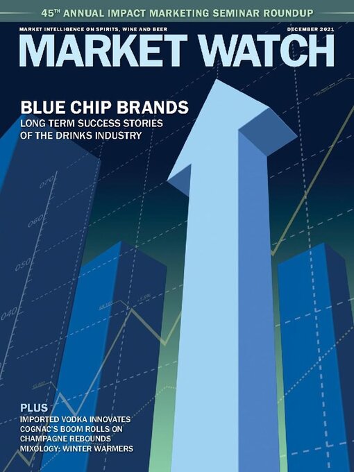 Title details for Market Watch by M Shanken Communications - Available
